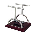 ������� ��� �������